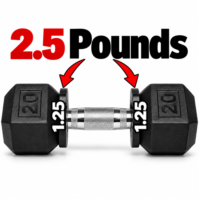 July Body 1.25 Pound Weight Clips - July Body - July Body Weight Clips