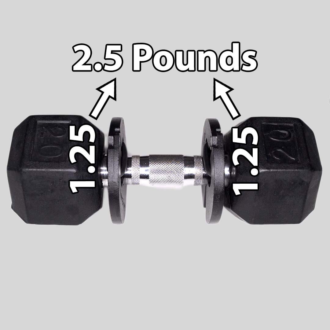 1.25 Pound Weight Clips - July Body